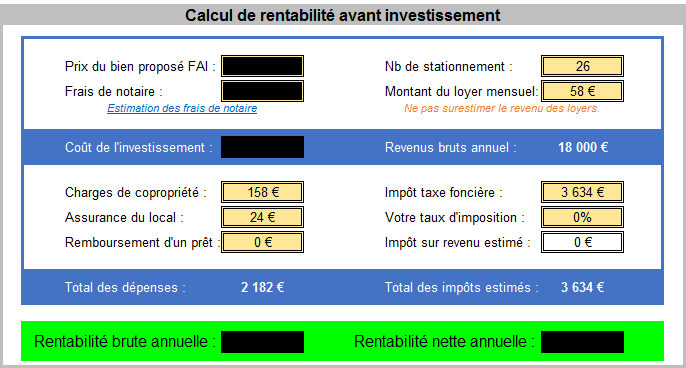 Analyse parking Perpignan